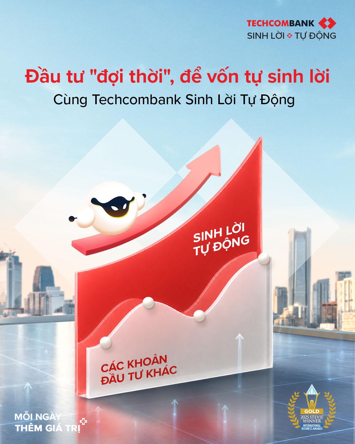 Techcombank - Chiến dịch thu hút người dùng trên app